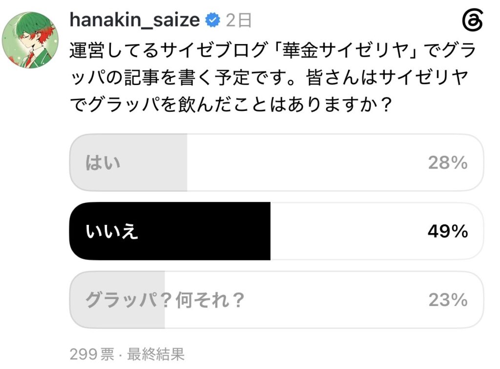 グラッパアンケート